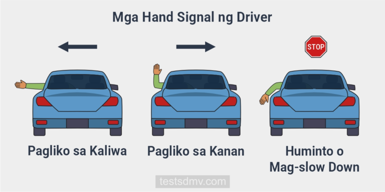 Isang ilustrasyon na nagpapakita ng tatlong asul na kotse mula sa likuran na may mga senyas ng kamay ng driver para sa pagliko sa kaliwa, pagliko sa kanan, at paghinto.